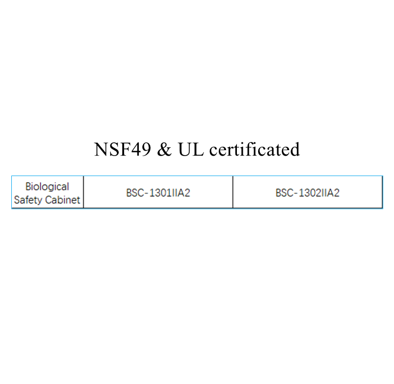 NSF49&UL certificated